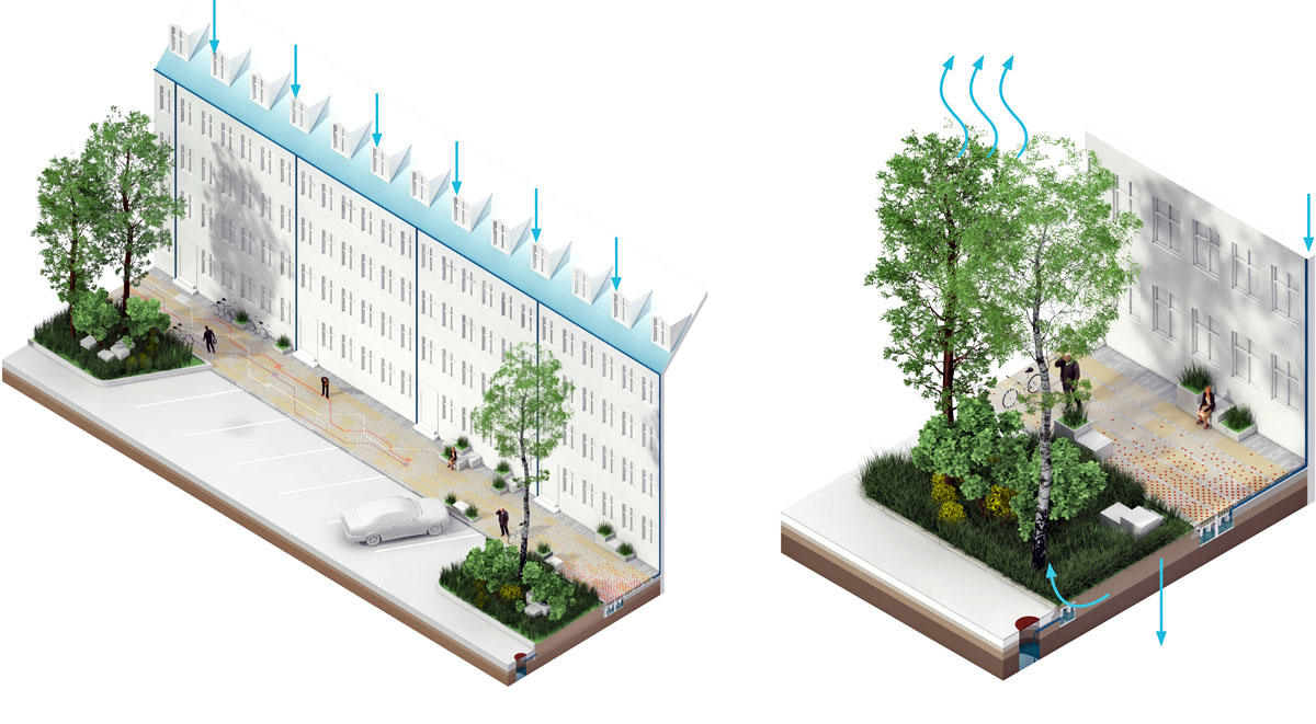 Denmark's Climate Tiles Use Sidewalks to Battle Climate Change: innovative project for new use of sidewalks allows them to efficiently handle urban water.